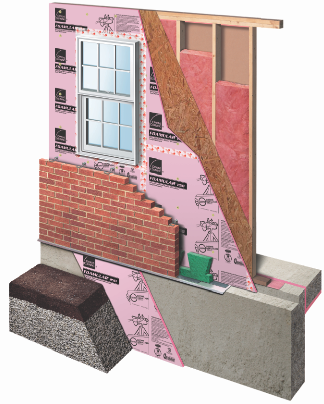 Owens Corning ResidentialComplete Wall System