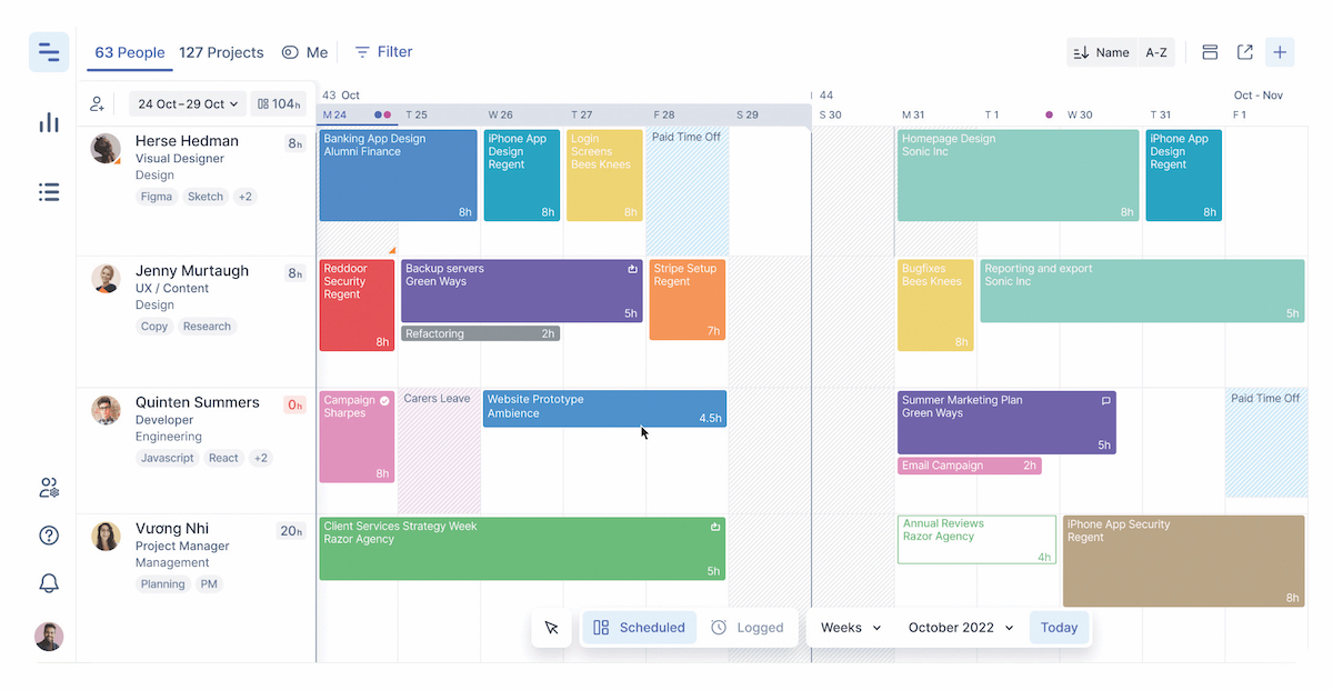 Float scheduling software construction