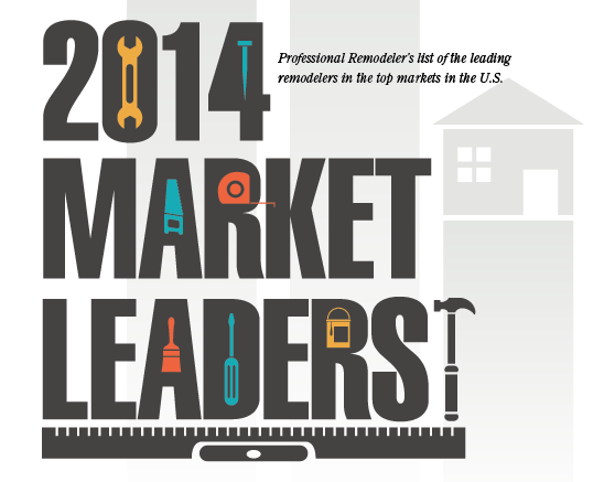 2014 Market Leaders