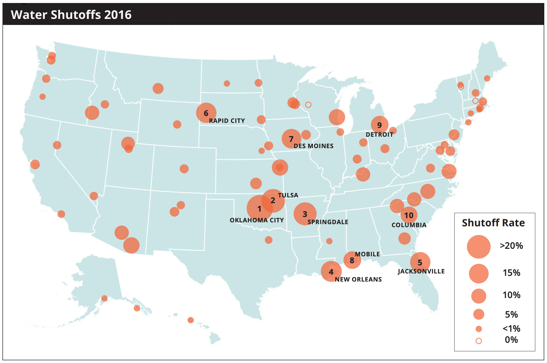 Water shutoffs in 2016 US Map