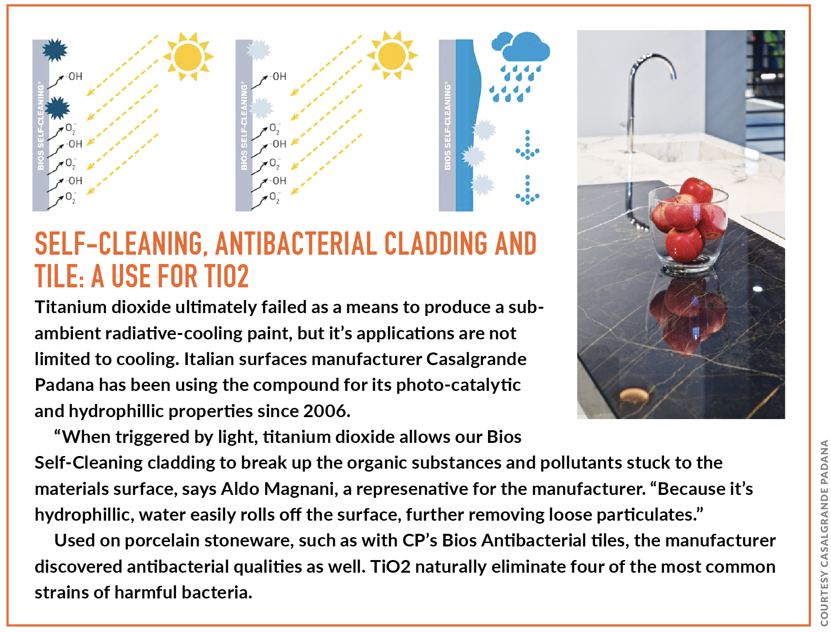 Self-cleaning antibacterial cladding