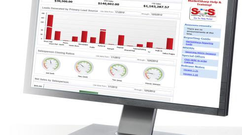 Key Performance Indicators (KPIs) will help you benchmark your business’ perform