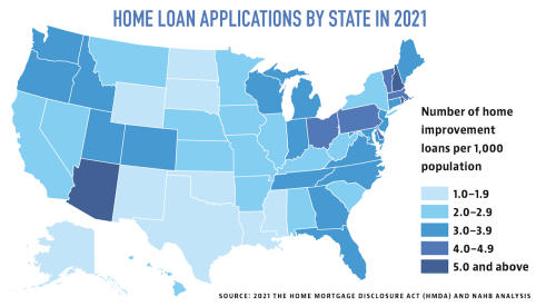 home loan applications