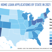 home loan applications