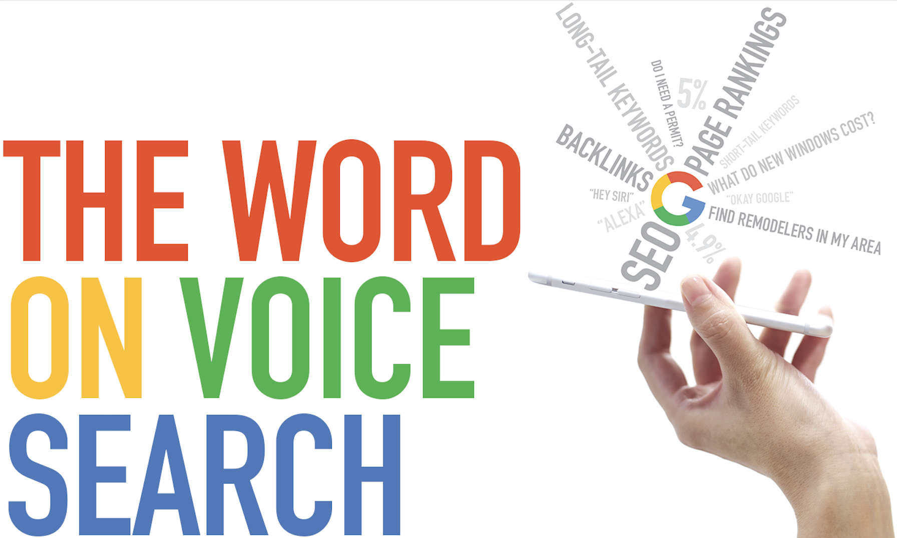 remodelers will be affected by voice search 